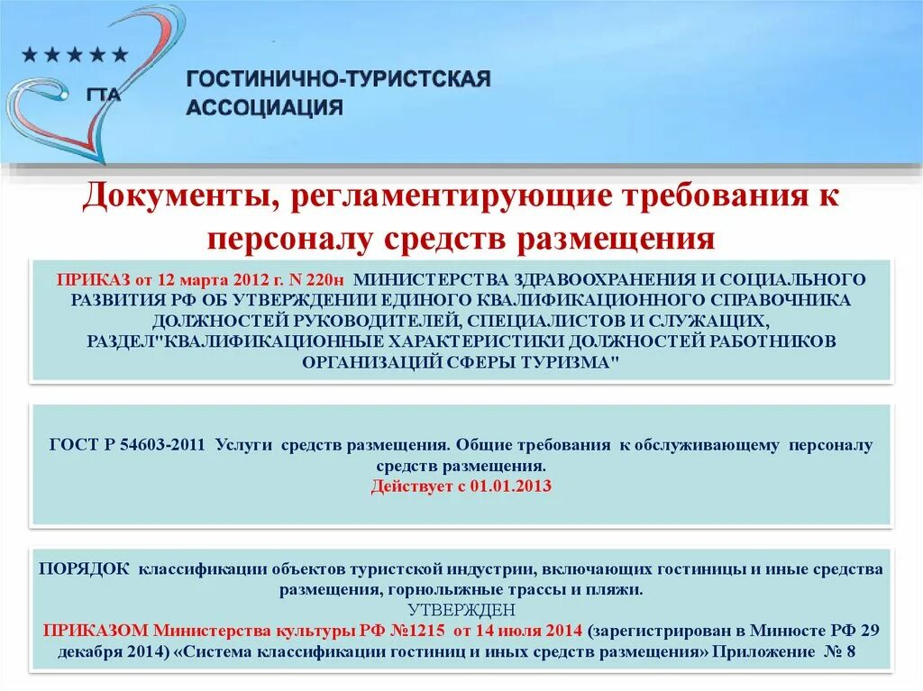 Организация закрепления работников. Требования к работникам гостиницы. Требования к персоналу. Требования к персоналу гостиницы. Квалификационные требования к работникам гостиницы.