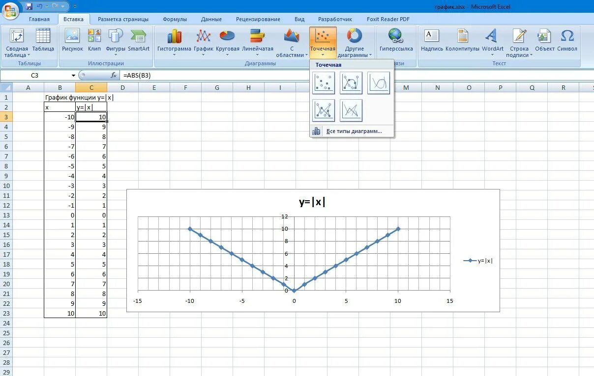 Построить мс. Как построить график в excel y=x+3. Построение точечной диаграммы для функций в excel. График функции y x в excel. В excel график функции y=x^3+5.