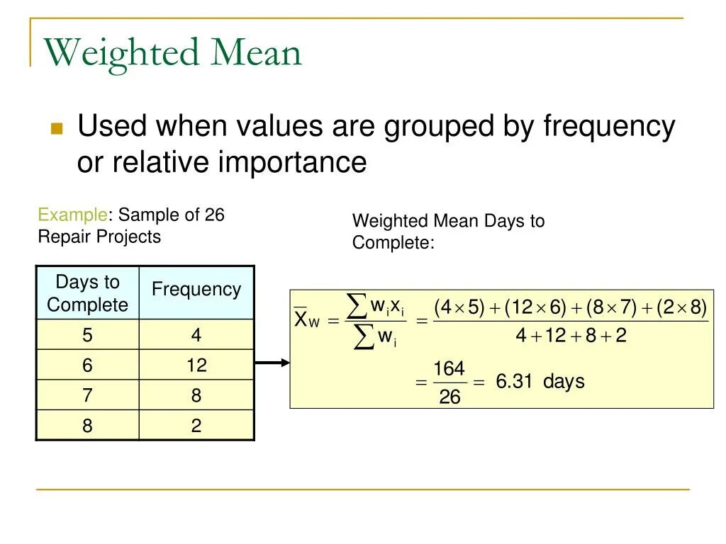 Weight meaning. Weighted mean. Weighted Floating mean. What is mean. Log weighted mean valueշ.