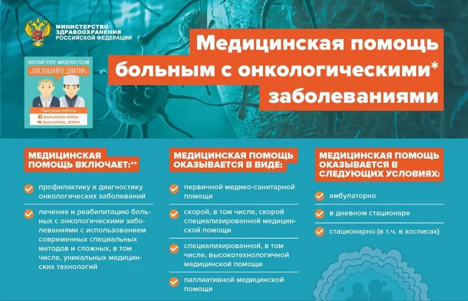 Паллиативная помощь где. Медицинская помощь пациентам с онкологическими заболеваниями. памятка для пациента с онкологическим заболеванием. пациент с онкологическими заболеваниями. памятка по паллиативной помощи.