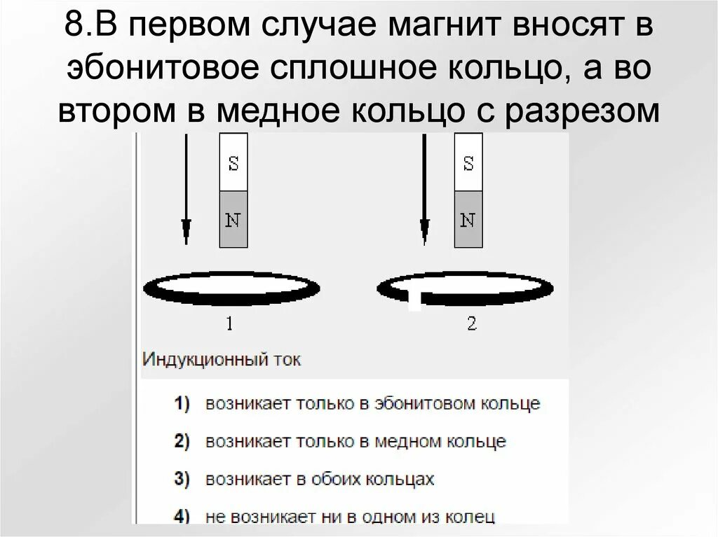 Как определить направление потока. Алюминиевое кольцо и магнит. Магнит вносят в кольцо. Задачи на правило Ленца. Индуктивный ток кольцо и магнит.