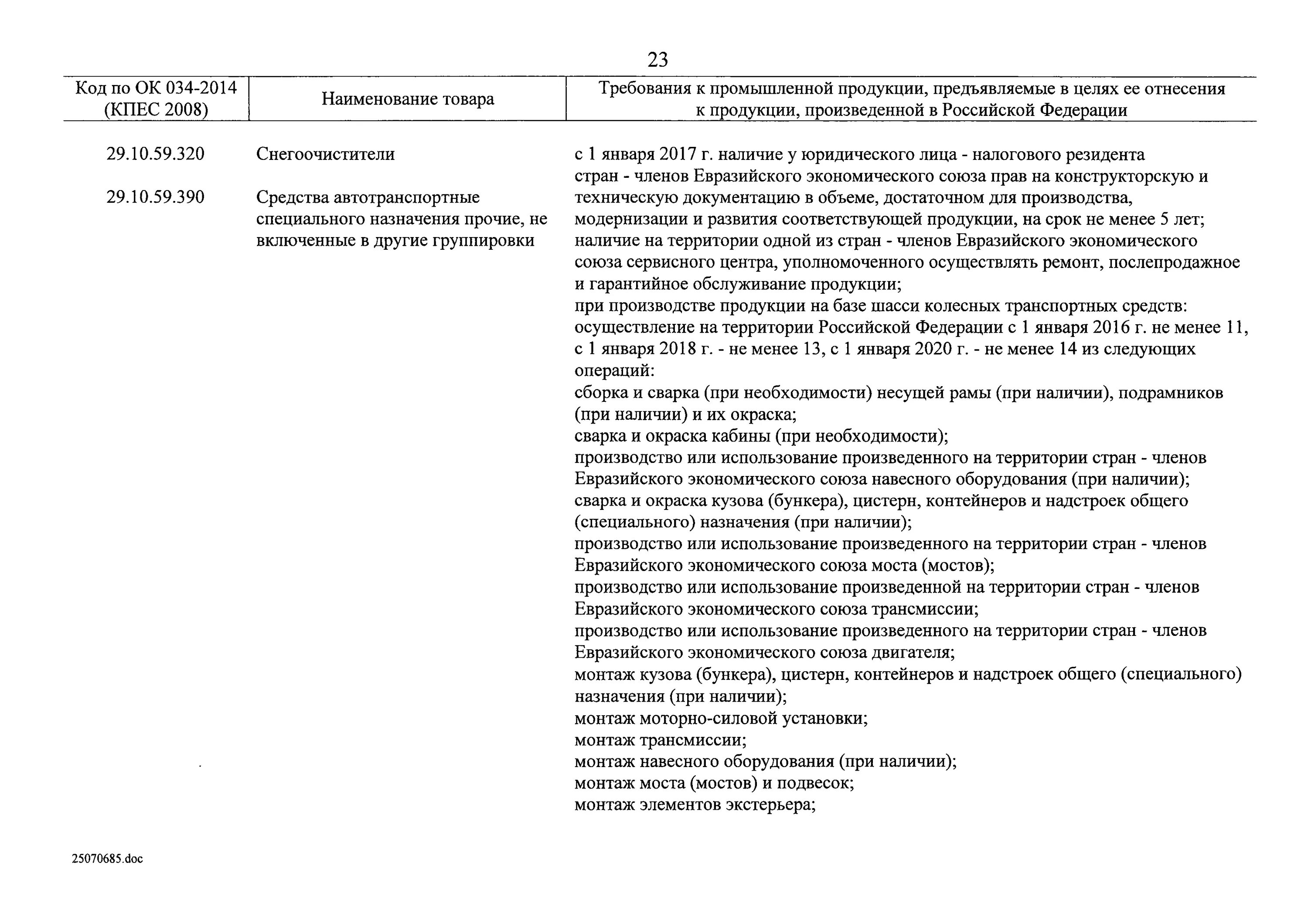 Постановление 719 от 27 ноября 2006. Подтверждение производства промышленной продукции на территории РФ. Заключение о подтверждении производства промышленной продукции. Справка о параметрах промышленной продукции. Постановление 719.