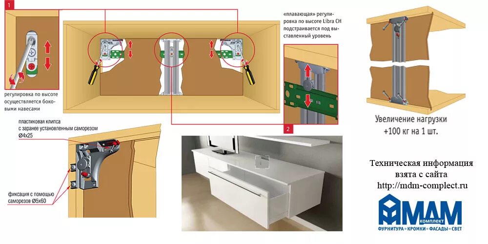 Крепеж Libra для подвесной тумбы. Кронштейн МДМ для подвесной тумбы. Крепление тумбы к стене. Крепление навесной тумбы к стене. Как повесить тумбу на стену