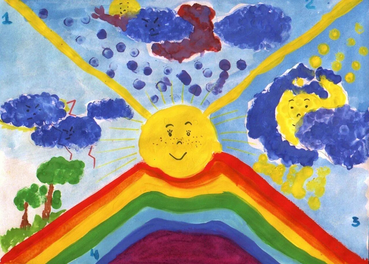 Детские рисунки пусть всегда будет солнце. Солнечный круг рисунок. Детский рисунок Солнечный круг. Рисунок на тему Солнечный круг.