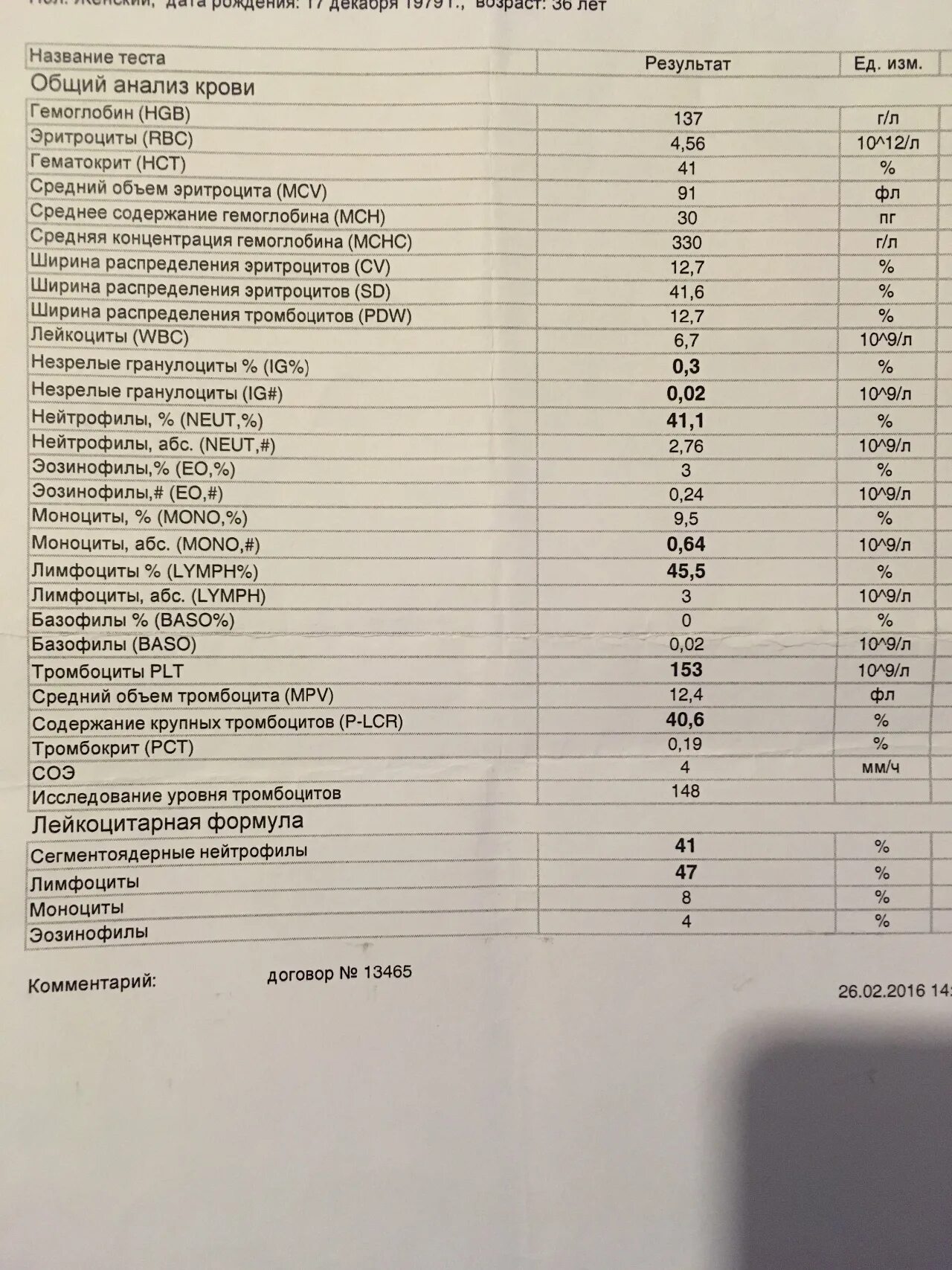 Рак мозга анализы крови. Анализ пункции костного мозга. Результаты пункции костного мозга. Анализ пунктата костного мозга. Заболевание костного мозга анализ крови.