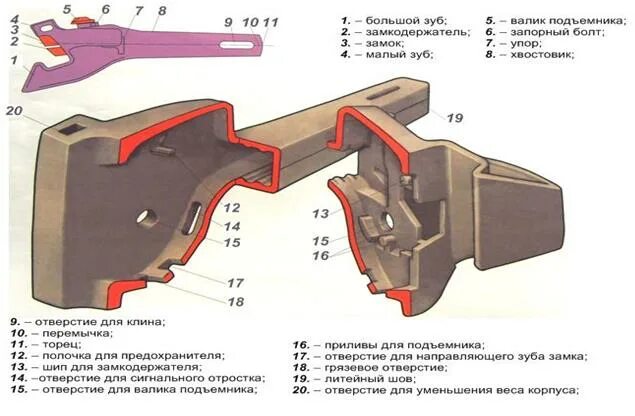 Укажите расстояние от упора головы. Автосцепка са-3 устройство. Конструкция автосцепного устройства са-3. Замок автосцепки са-3. Замок автосцепки са-3 чертеж.