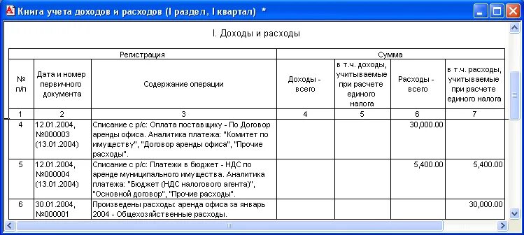 Книга учета доходов и расходов в налоговую. Книга доходы и расходы образец заполнения для парикмахера. Книга дохода и расхода для парикмахерской. Содержание операции в книге доходов и расходов что писать. Как можно заполнить книгу учета доходов и расходов.