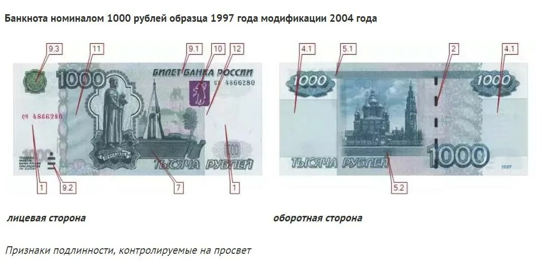 Как узнать есть деньги. 1000 Рублей 2004 года модификации. Признаки подлинности 1000. Подлинность 1000 купюры 1997. 1000 Рублей модификация 2004 года подлинность.