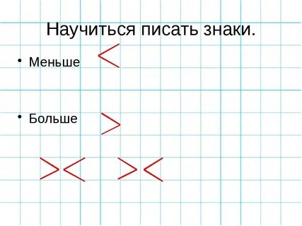 В какую сторону пишется з