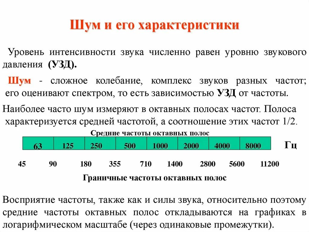 Уровень звука. Уровень интенсивности звука - это его. Уровня звукового давления (УЗД),. Источники шума и уровень громкости. Звук разной частоты