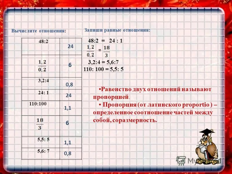 Как рассчитать соотношение двух чисел. Вычислить отношение. вычисление через соотношение. вычислите. вычисление отношений.