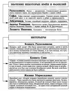 Преступление и наказание егэ