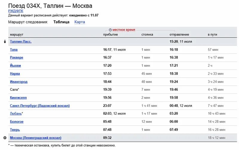 Тайцы балтийский сегодня расписание. Поезд Таллин Москва расписание. Поезд Москва Таллин маршрут. Таллин — Санкт-Петербург поезд. Электричка Санкт-Петербург Ивангород.