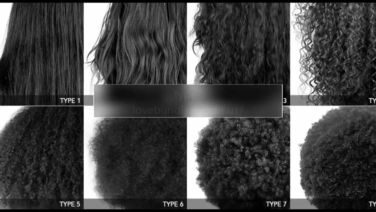 Types of hair a1, a2. Разные структуры волос. Разные типы волос. Структура кудрявого волоса.