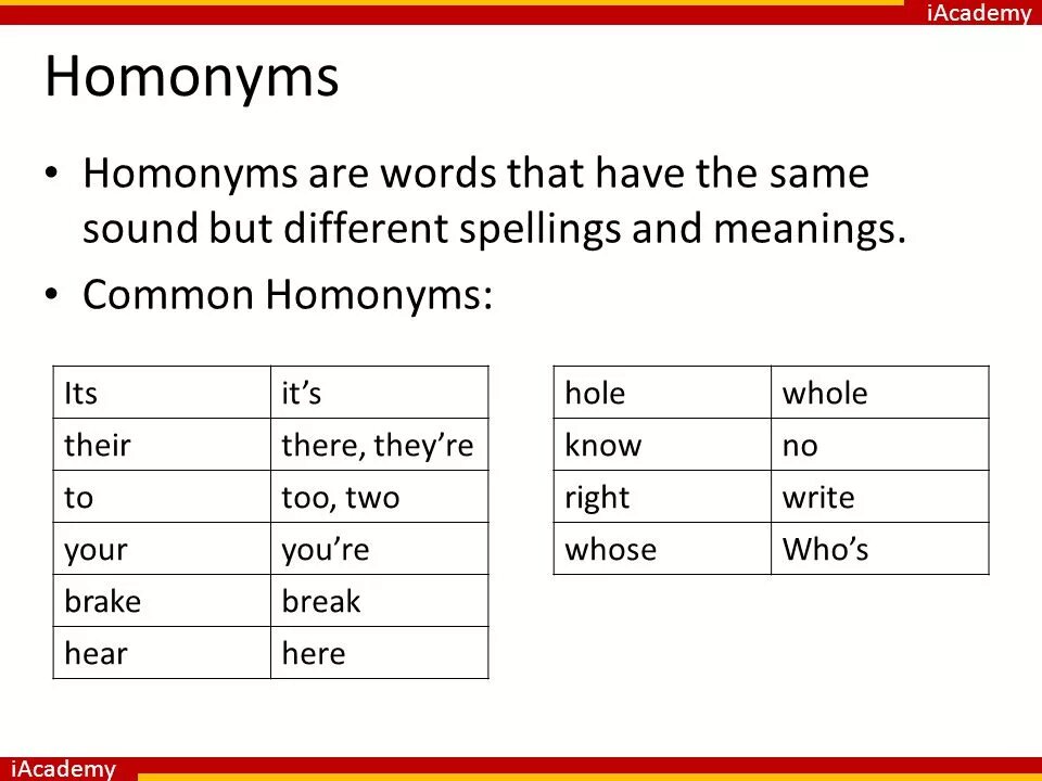 Homonyms are. Homonyms proper. Band homonyms. Homonyms examples. These words between