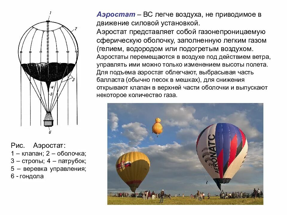 Каким газом заполняют воздушные шары. Воздухоплавание. Аэростаты. Стратостаты. Дирижабли.. Газовые аэростаты. Гелиевые аэростаты. Принцип работы аэростата.