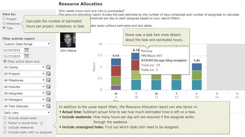 Resource Allocation Report Intervals Help Documentation.