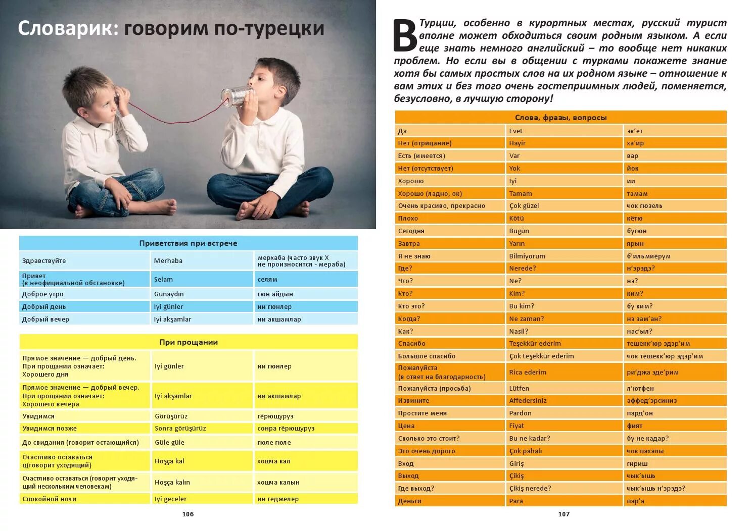 Здравствуйте по турецки. Как сказать по-турецки Здравствуйте. Здравствуй по турецки. Родственники по турецки. Здравствуйте по турецки русскими