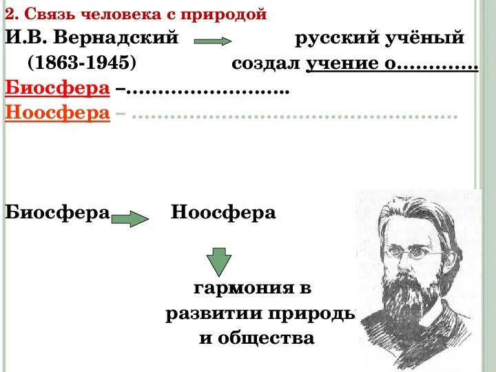 Человек общество природа Обществознание 8 класс презентация. Общество и природа Обществознание 8 класс презентация. Общество 8 класс человек общество природа. Человек общество природа Обществознание 8 класс. Общество и природа 6 класс презентация