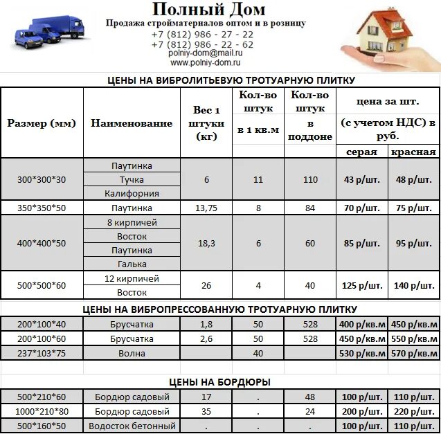 Сколько тротуарной плитки в поддоне. Брусчатка вес 1 м2. Масса тротуарной плитки 1 м2. Сколько в паллете тротуарной плитки. Вес 1 тротуарной плитки