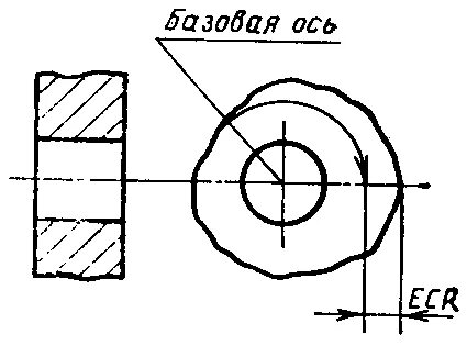 Радиальный 1 4