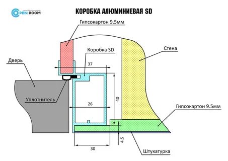 Скрытая дверь чертеж