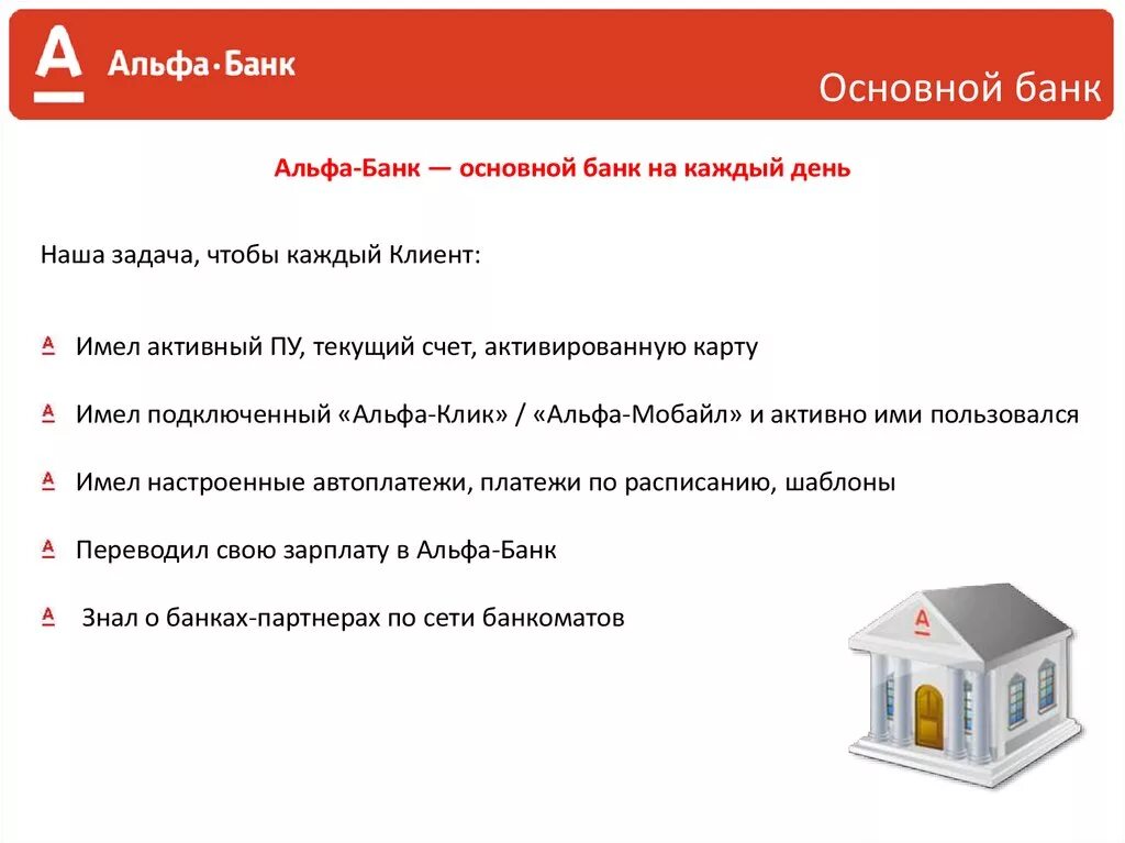 Альфа банк перевод физическому лицу. АО Альфа банк. Альфа банк презентация. Презентация банка Альфа банк. Альфа банк услуги.