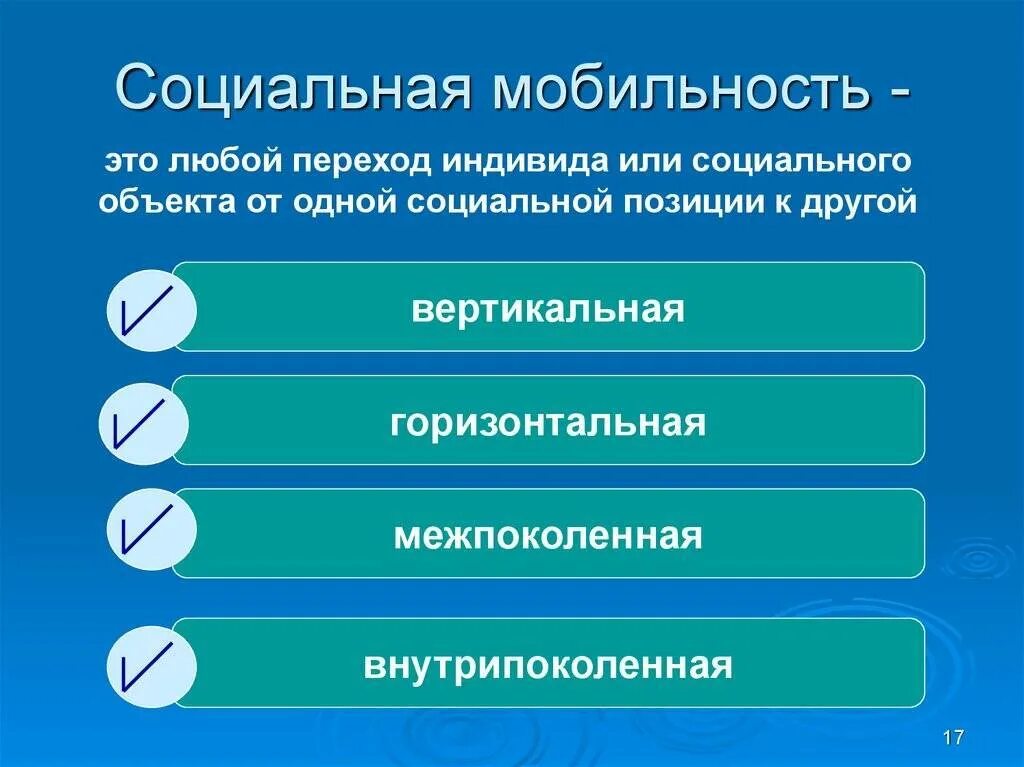 Что такое мобильность. Социальная мобильность. социальная союил ность. ь социальной мобильности. социальная мобильномт.