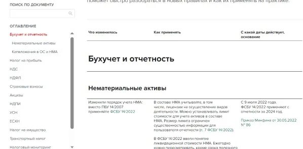 Сроки уплаты налогов в 2024 году таблица для юридических лиц. Срок уплаты земельного налога за 2024 год для юридических лиц-. Сроки подачи уведомлений по НДФЛ В 2024 году таблица и сроки. Уп таблица период расчетный 2024 год.