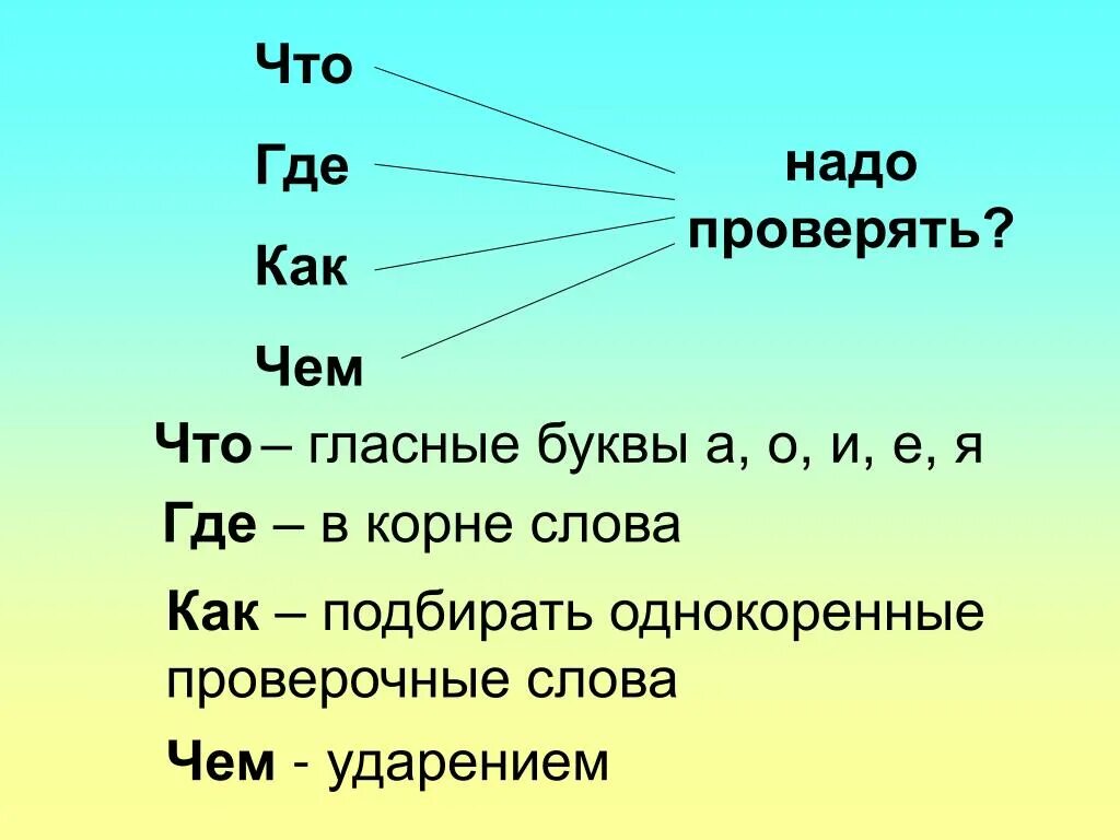 Въезжал какое лицо. Безударная гласная и проверочное слово. Правило про безударную гласную 2 класс. Где безударная гласная проверочное слово. Проверочные безударные гласные в корне слова.