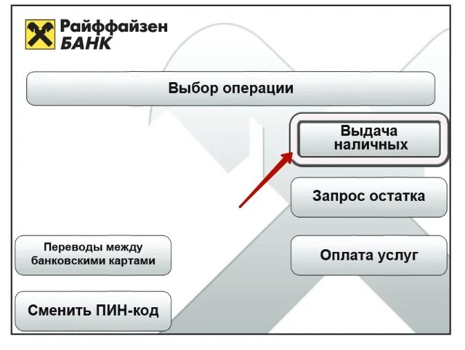 Райффайзен пин код. Интерфейс банкомата Райффайзен. Новый Банкомат Райффайзен. Перечень операций в банкомате. Пин код райффайзен