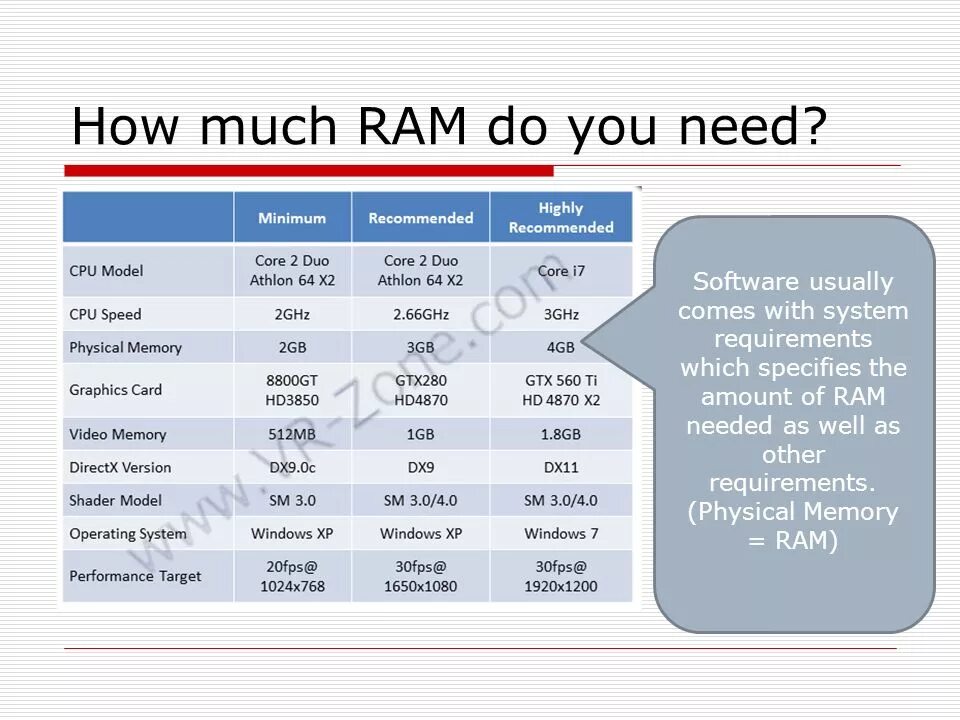 LDPLAYER 9 how much Ram. What does Ram Stand for. How much is tp500l Battery. Отличие mem от Ram. Much ram