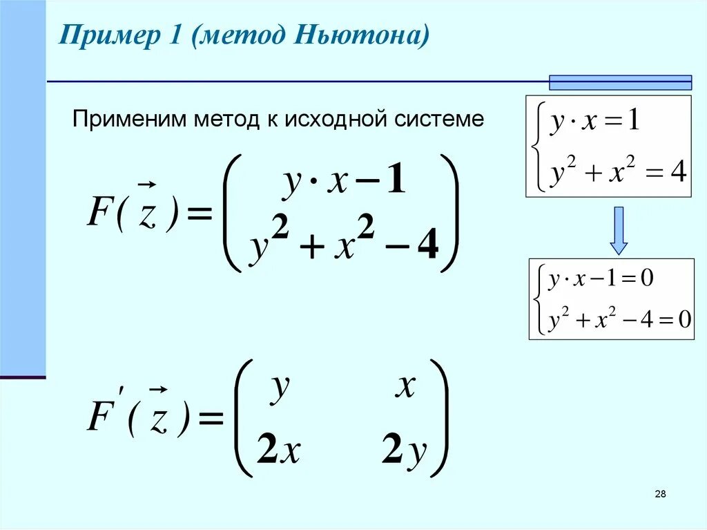 Решение систем методом ньютона