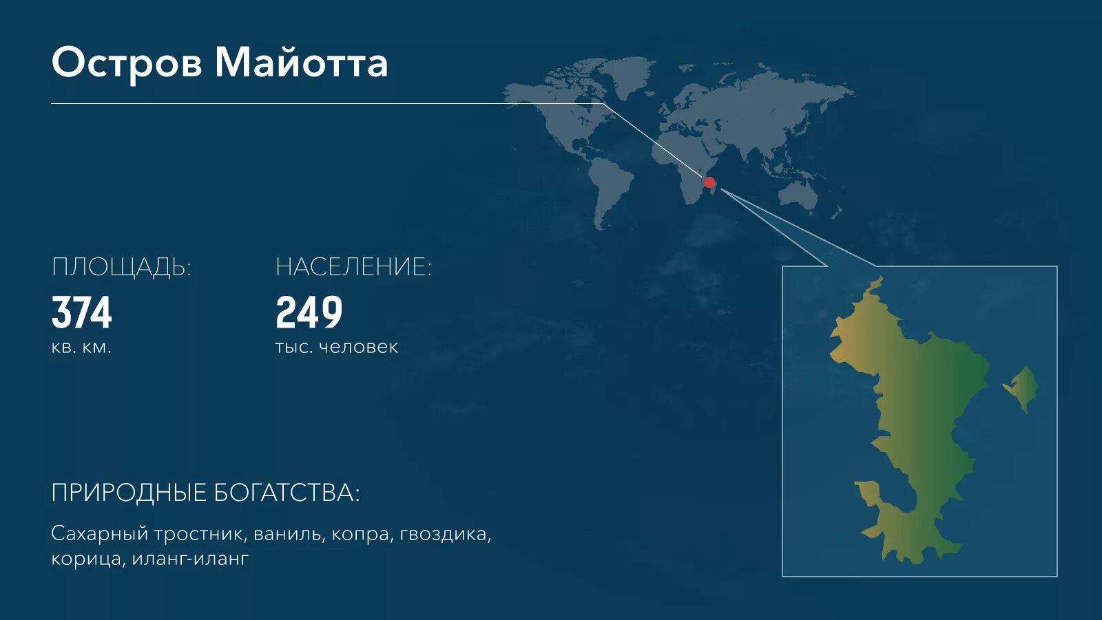 Майотта остров где находится на карте мира Перелёт с Маврикия на остров Родригес polet Дзен