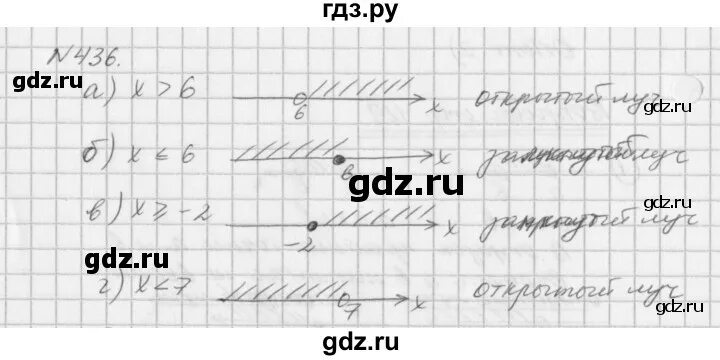 Дорофеев 7 учебник ответы. Алгебра 7 класс упражнение 436. Алгебра 7 класс Дорофеев номер 481.