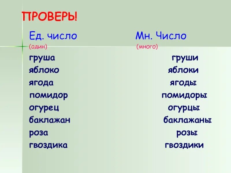 Шпило во множественном числе. Донья множественное число. Шило во множественном числе. Слово донья во множественном числе. Слово дно во множественном