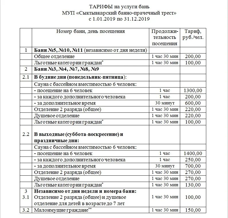 Бани сыктывкара режим работы. Дополнительные расценки в бане. график посещения бани. баня 4 сыктывкар режим работы. баня 4 сыктывкар.