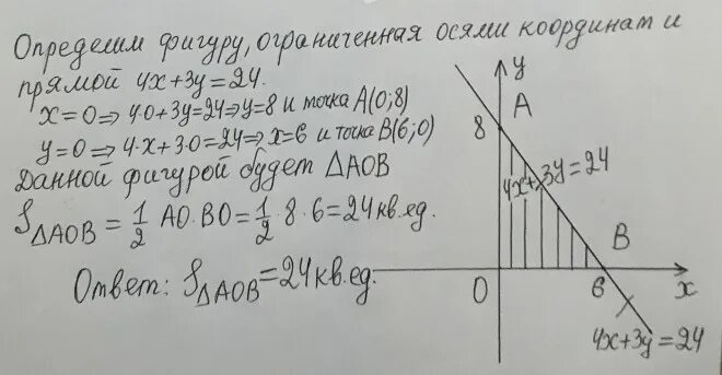 треугольник ограниченный осями координат. площадь треугольника ограниченного осями координат. площадь треугольника ограниченная прямой и осями координат. пересечение плоскости с осями координат. треугольник ограниченный осями координат.