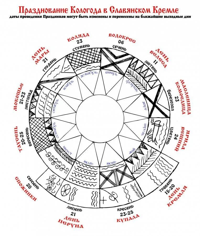 календарные праздники славян. древнеславянский календарь славянский календарь. народный славянский календарь. древний славянский календарь. календарные праздники славян.