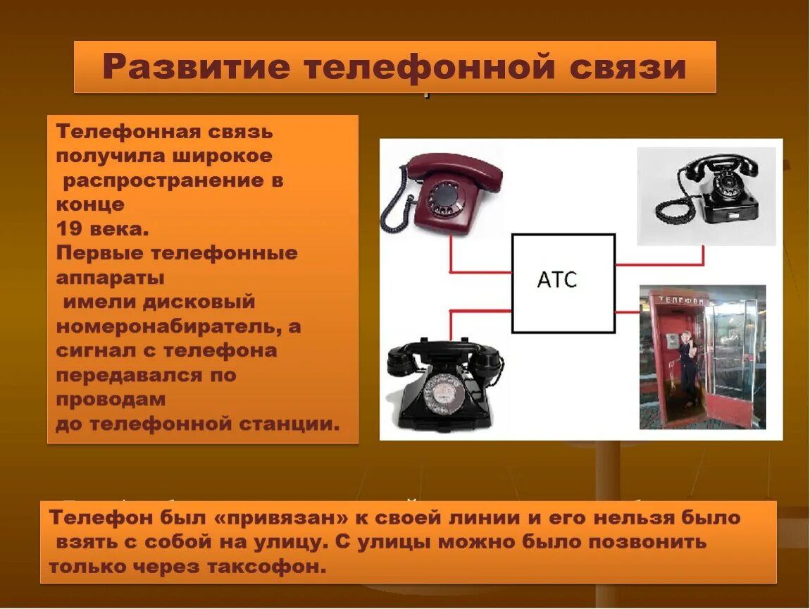 Телефонная связь презентация. Урок сбо телефонная связь. Виды телефонной связи. Виды связи телефон. Назовите современные виды связи