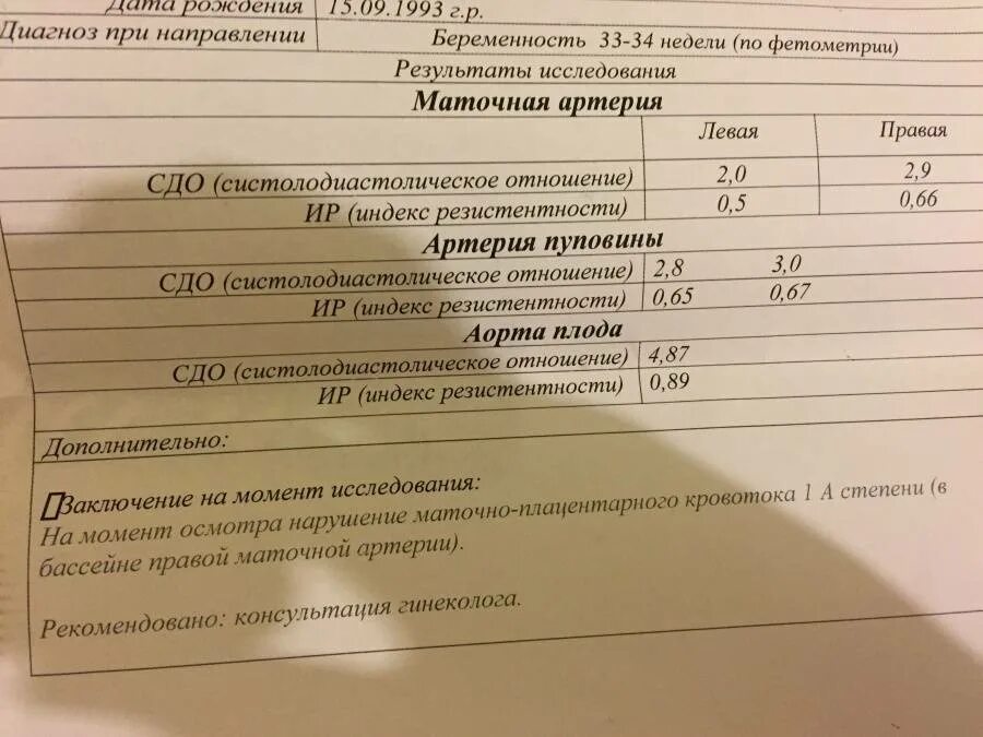 Нарушение гемодинамики при беременности. Нарушение кровотока в маточной артерии. нарушение кровотока при беременности 2. маточно-плацентарный кровоток норма. нарушение гемодинамики в маточных артериях при беременности.