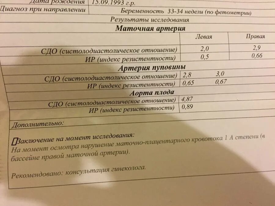 Гемодинамика при беременности. Нарушение кровотока в маточной артерии. Нарушение кровотока при беременности 2. Маточно-плацентарный кровоток норма. Нарушение гемодинамики в маточных артериях при беременности.