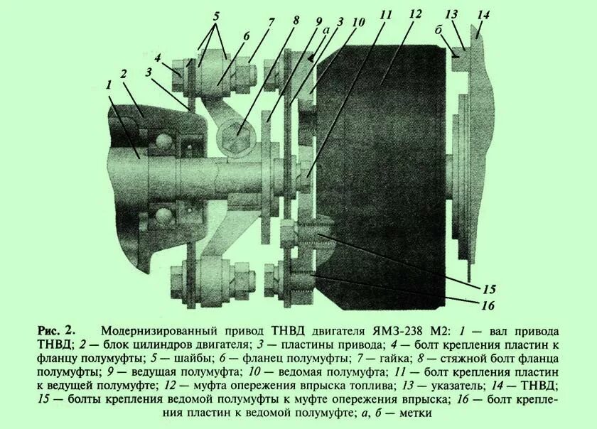 Метка зажигания ТНВД ЯМЗ 238. Угол зажигания на ЯМЗ 240 дизель. Регулировка зажигания ЯМЗ 238. Муфта зажигания ЯМЗ 238. 238 метки