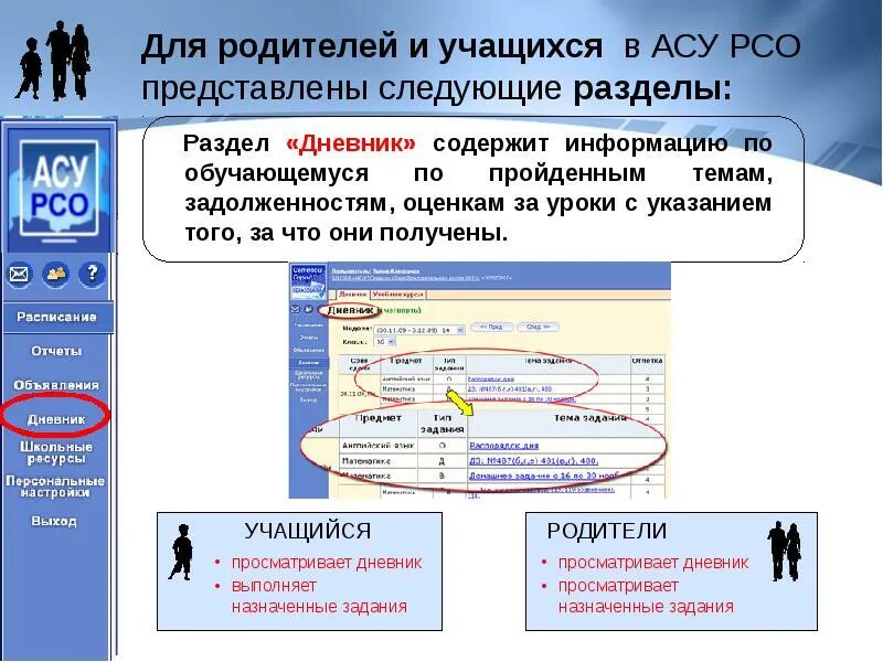 АСУ РСО. АСУ РСО это для родителей. Ученик АСУ РСО на. АСУ РСО оценки.