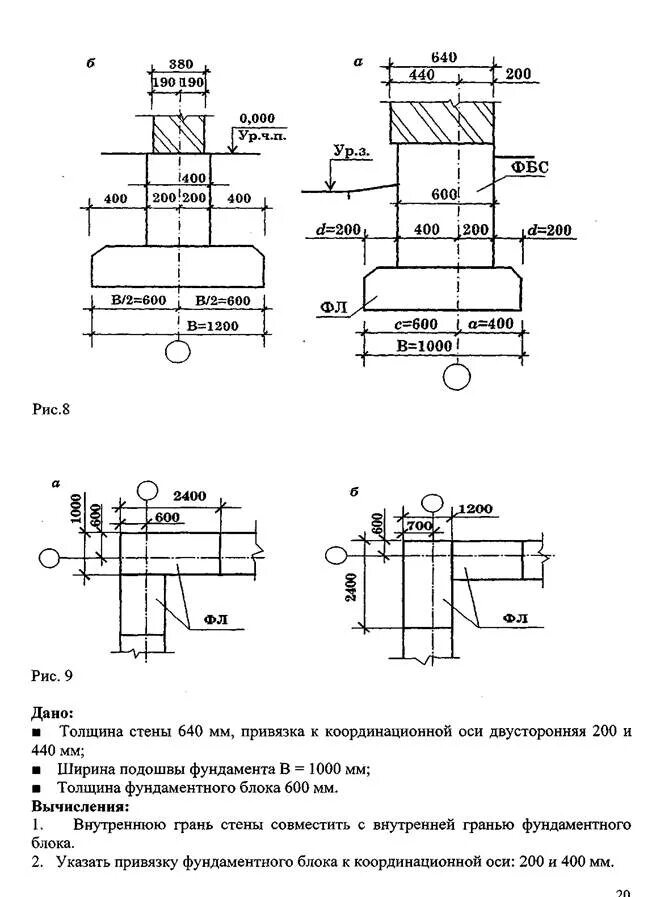 Привязка фундамента