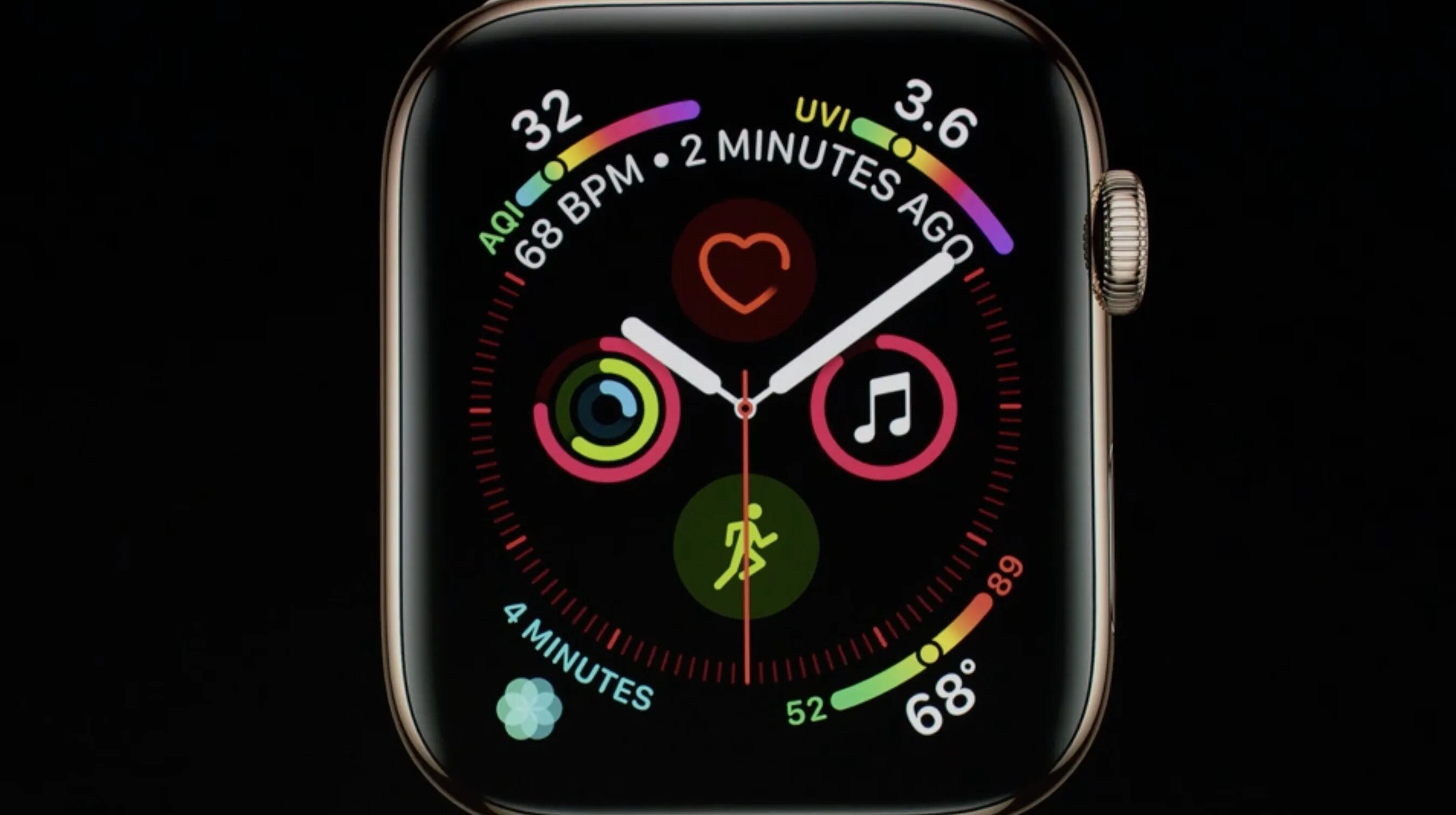 Циферблат Эппл вотч 4. Циферблаты для Apple watch Series 4. Циферблат для смарт часов Эппл вотч. Циферблат для смарт часов Appl. Картинка для циферблата смарт часов