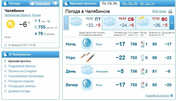 Погода на челябинских озерах на 10. Климат Челябинска. Погода в Челябинске. Ветер в Челябинске. Какой климат в Челябинске.