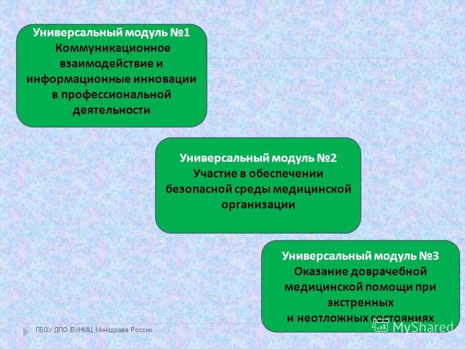 организация безопасной среды для пациента в медицинском учреждении. участие в обеспечении безопасной среды медицинской организации. участие в обеспечении безопасной среды медицинской организации. медицинская среда. организации безопасной среды для пациента в стационаре.
