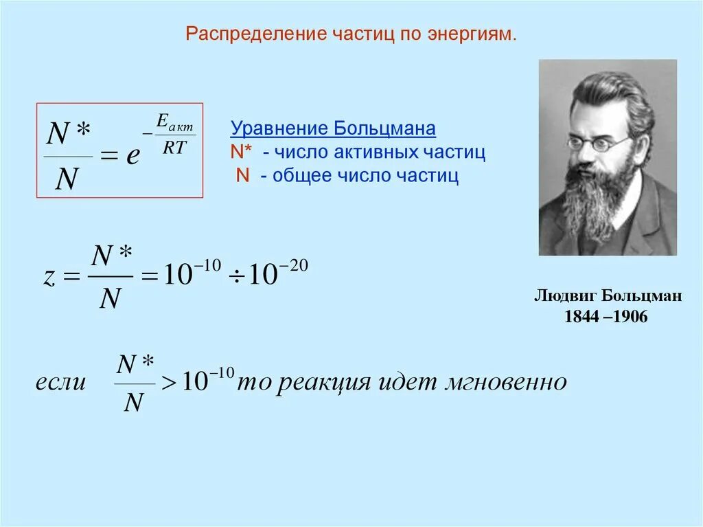 Кинетическое уравнение газов Больцмана. Уравнение распределения Больцмана. N частиц идеального