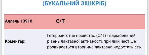 Результат на лактозную непереносимость. Непереносимость лактозы результат с/с. Тест на лактозную непереносимость. Анализ на непереносимость лактозы.